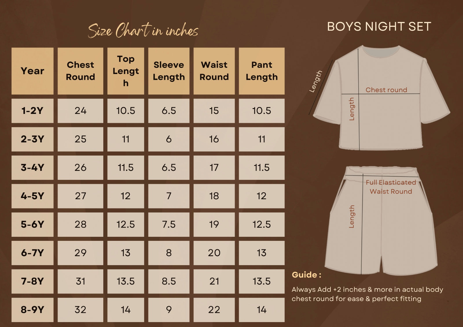 Car Toddler Night Dress