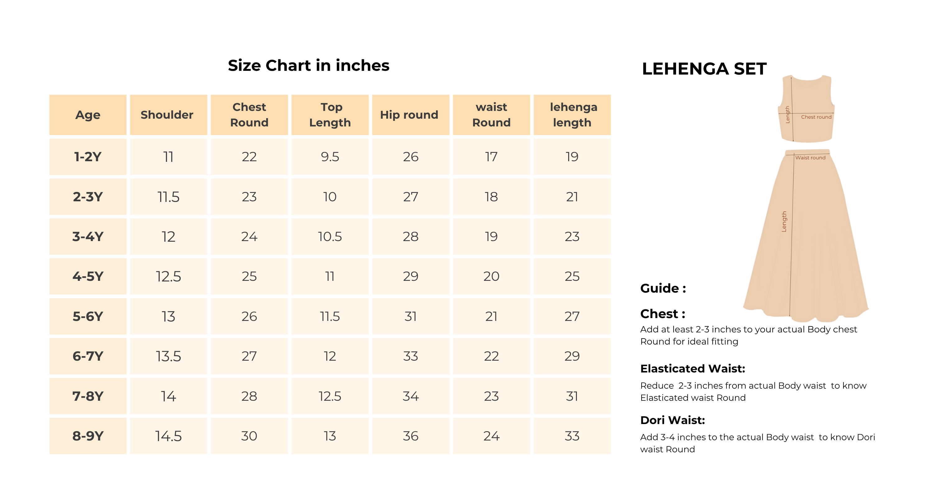 Aqua Elephant Lehenga Set