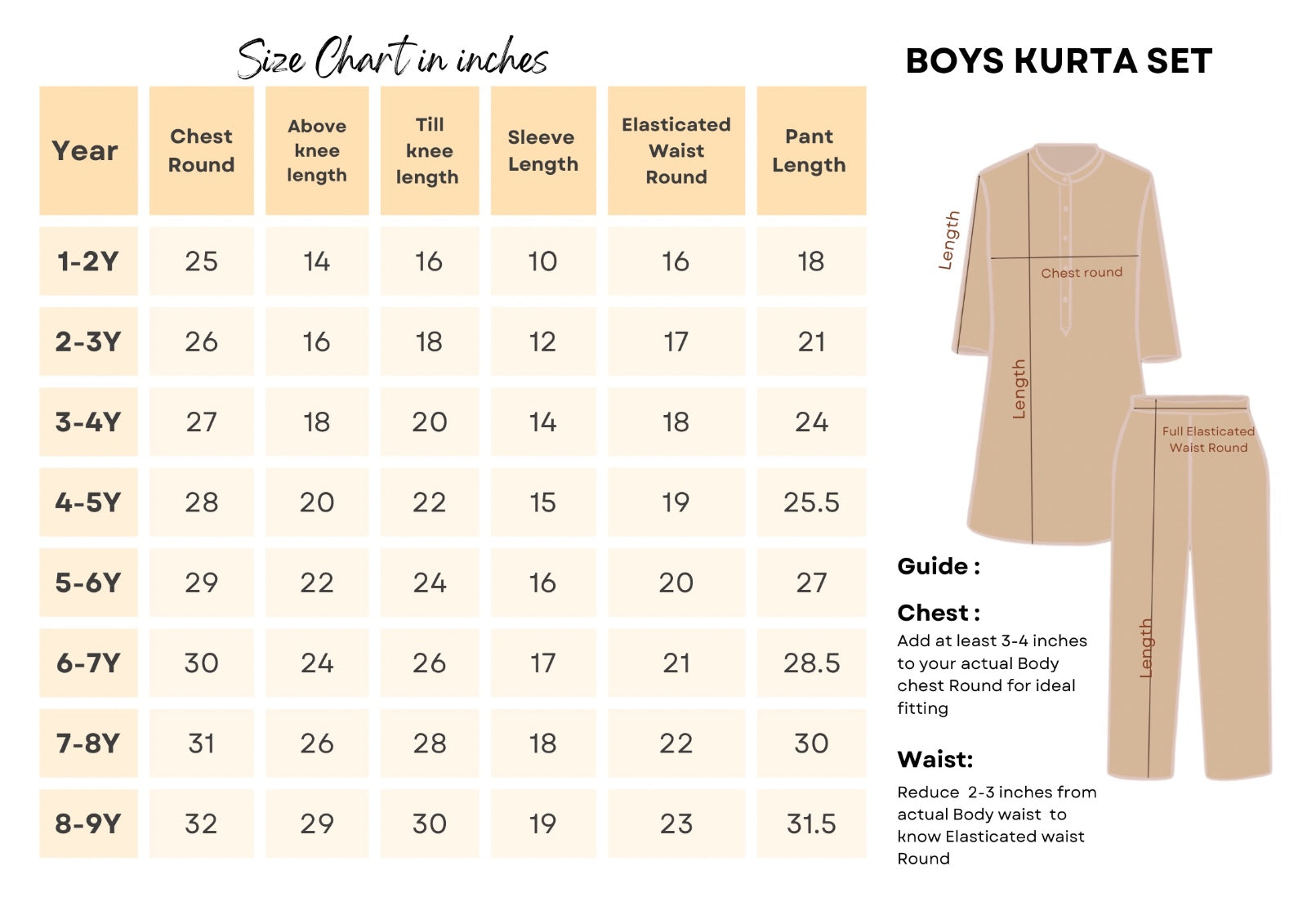 Lime Kurta Set